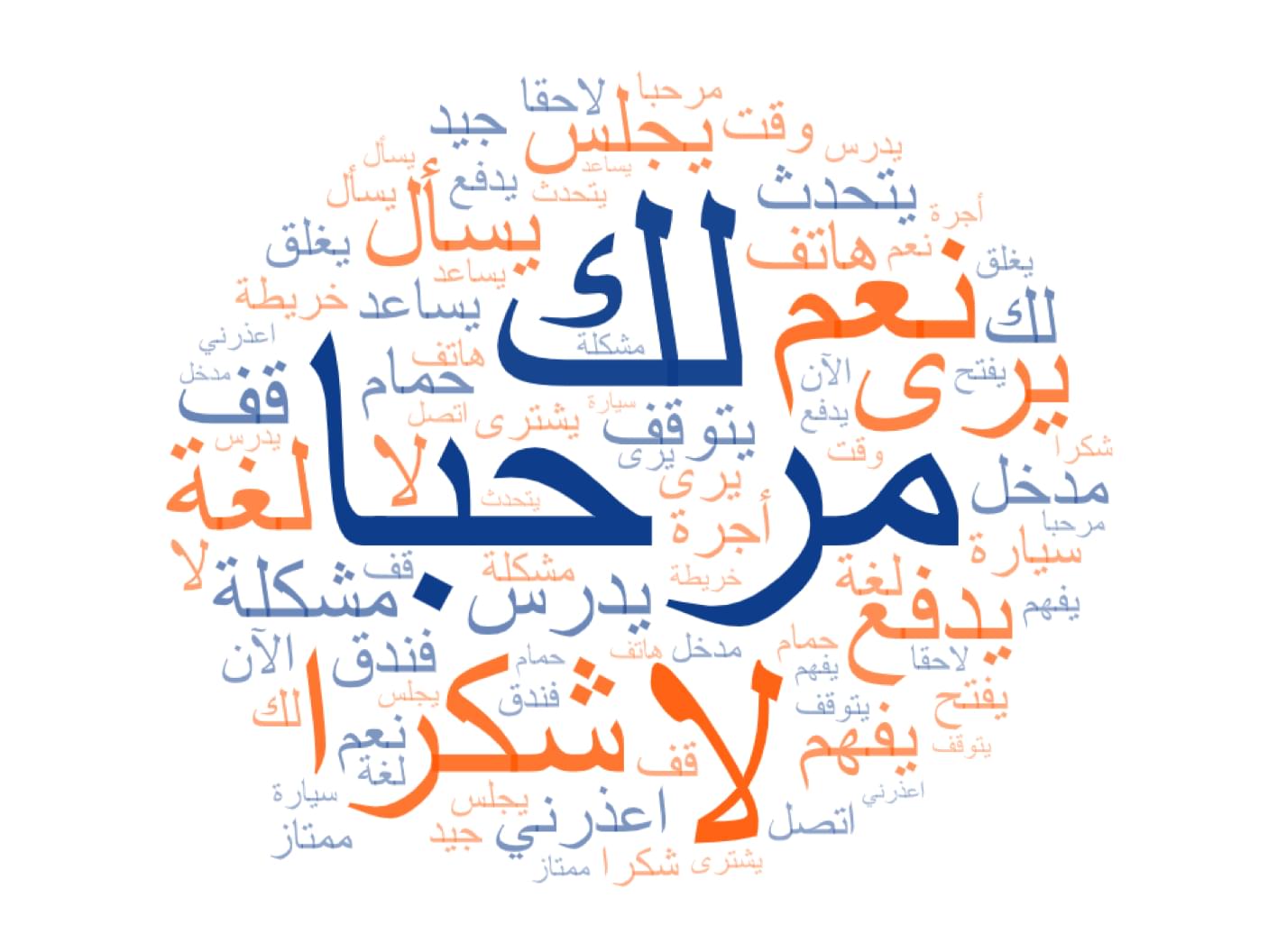 Знание арабского языка