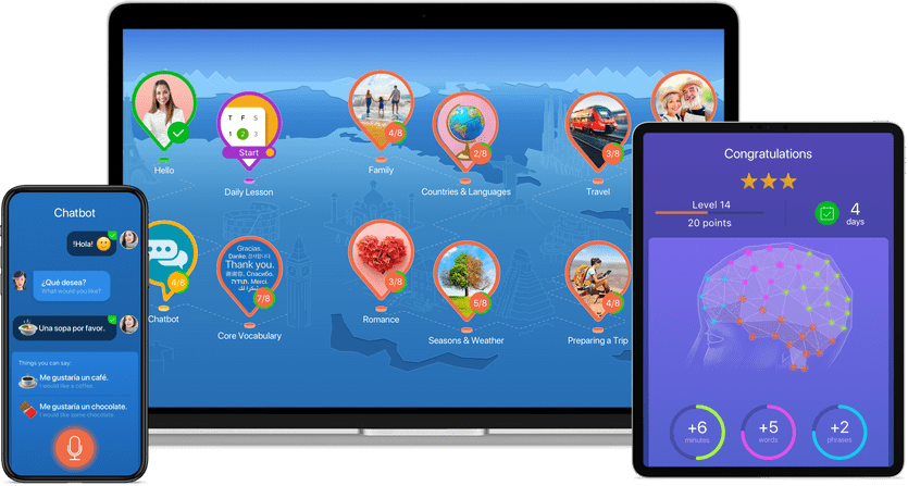 How to speak Spanish - Learn Spanish for free with Mondly!