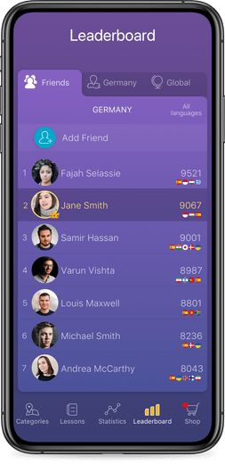 Fun with Leaderboards - API And Third-Party Apps - WaniKani Community