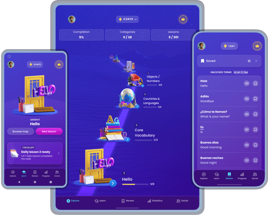 Aplikacja do nauki tureckiego Mondly